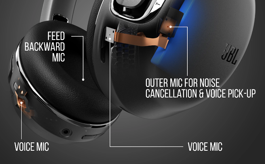 Tecnología de 4 micrófonos para realizar llamadas de voz precisas y nítidas